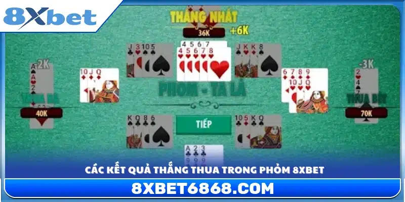 Phân tích chi tiết các trường hợp thắng và thua 