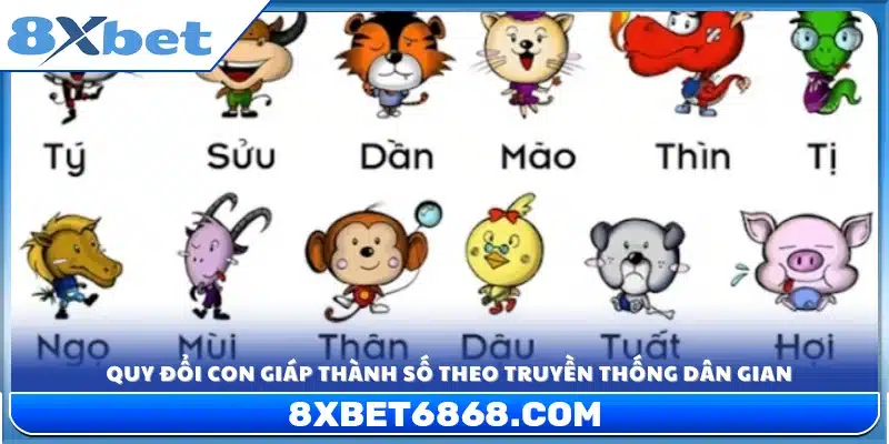 Cách chuyển đổi 12 con giáp sang các con số may mắn 